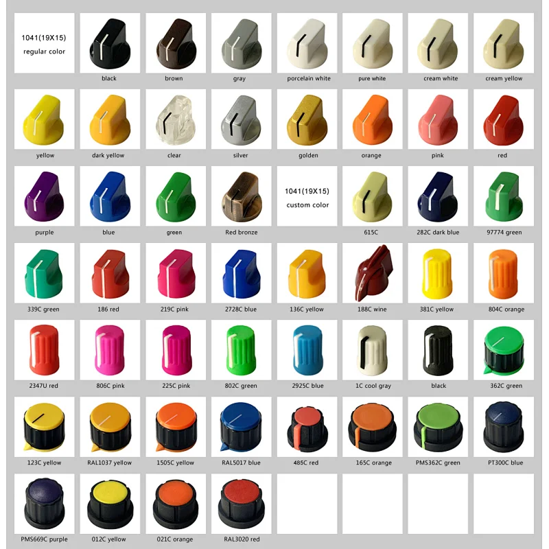 the knob colour