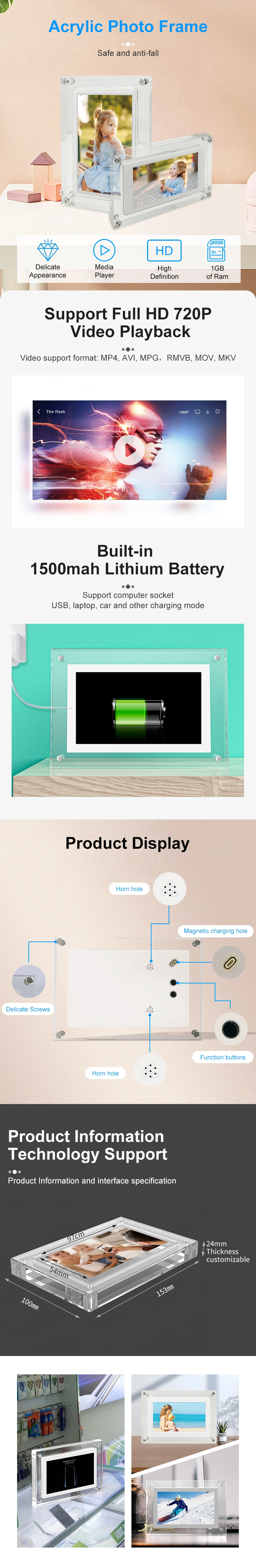 NFT Art Frame