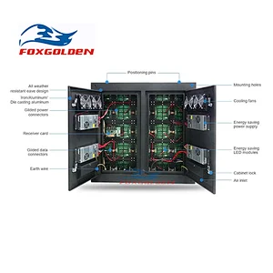 China Foxgolden P10 SMD Full Color HD Customization Pantalla LED Video Wall Panel Outdoor LED Display Screen