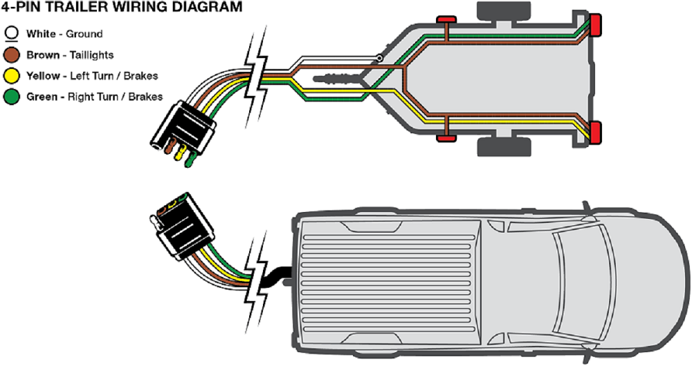 Pin Flat Trailer Wiring Diagram And Introduction