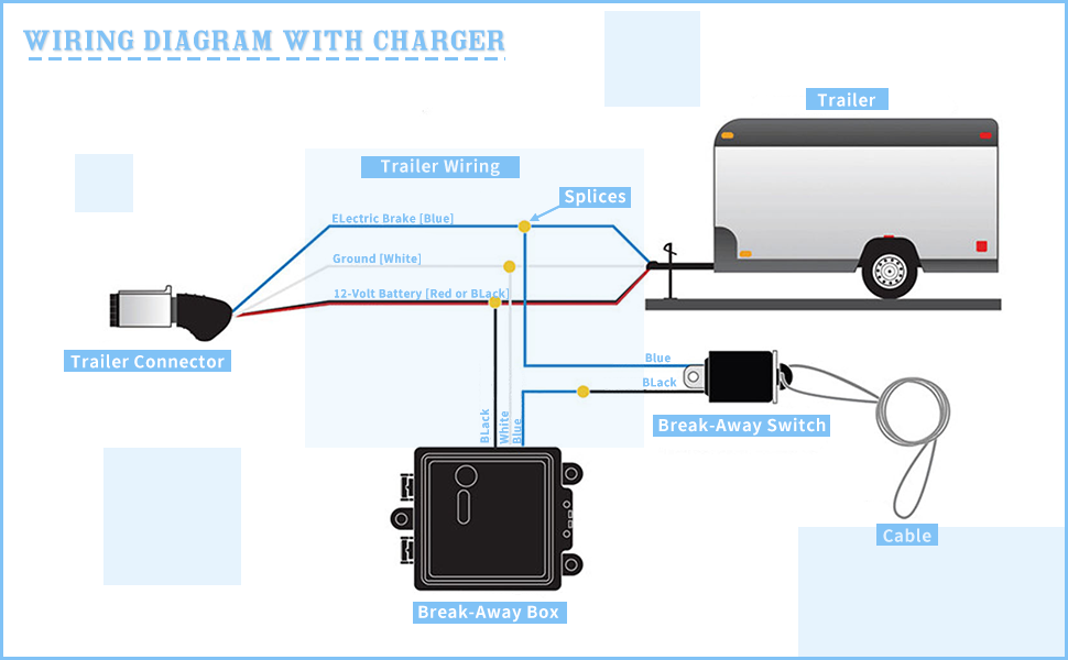 What You Need to Know About Breakaway Kit AUTONE