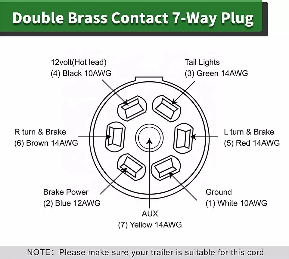 TC401K 7 Way Trailer Cable With Junction Box , 7 Pin Trailer Cable , 7 ...