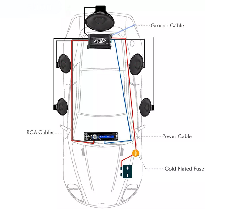 Autokins AK8C08 8 Gauge 40A Car AMP Wiring KitsAUTONE