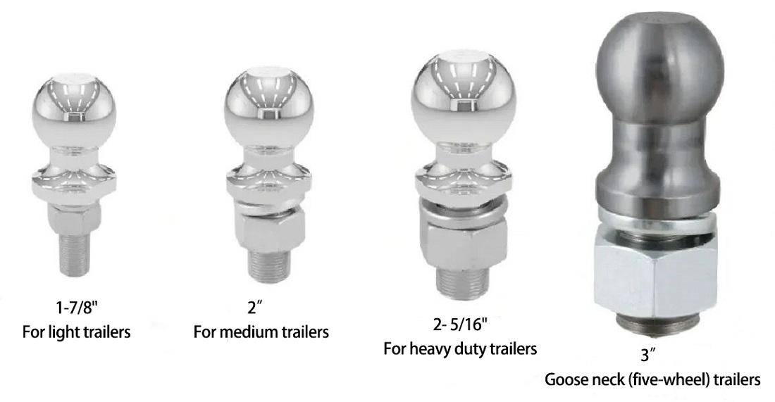 how to choose trailer hitch ball size AUTONE