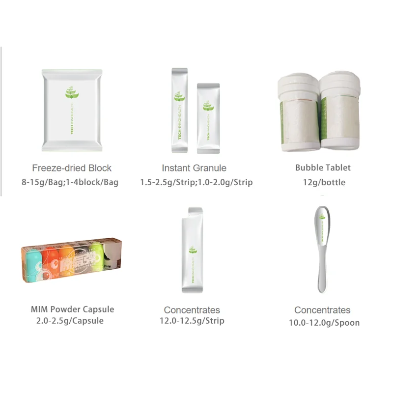Immunity Enhancement MIM Powder