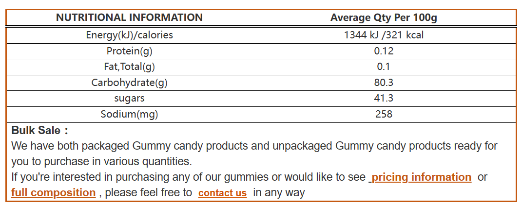 ACV Apple Cider Vinegar Gummy