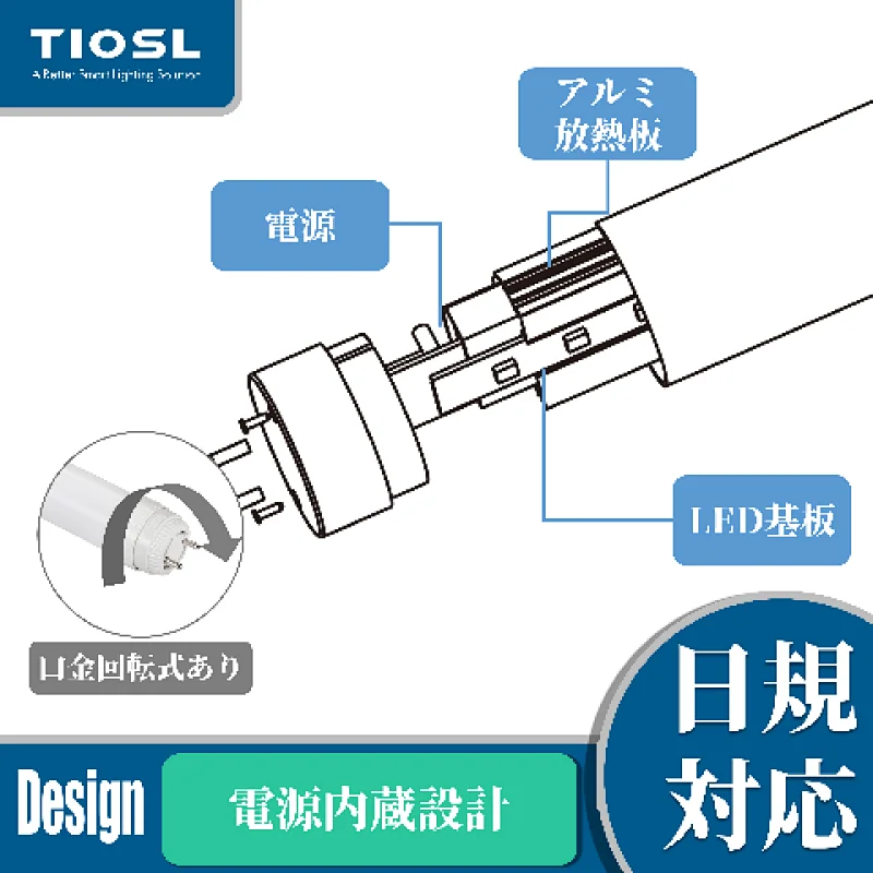 High Brightness LED Lamp