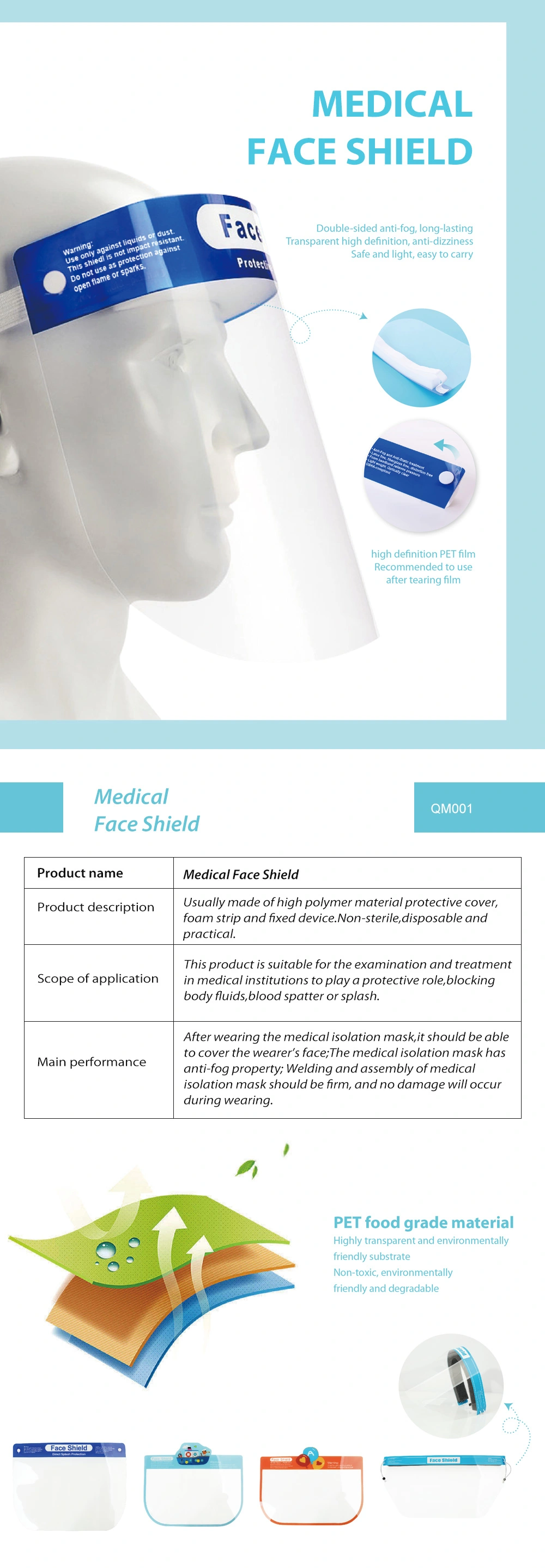 vanch medical face shield isolation