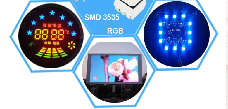 High brightness 3.5*3.5*2.8mm Outdoor IP68 Screen Display SMD RGB LED 3535