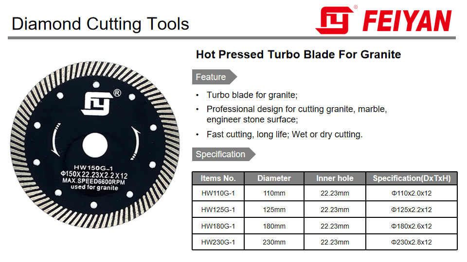 turbo blade for granite