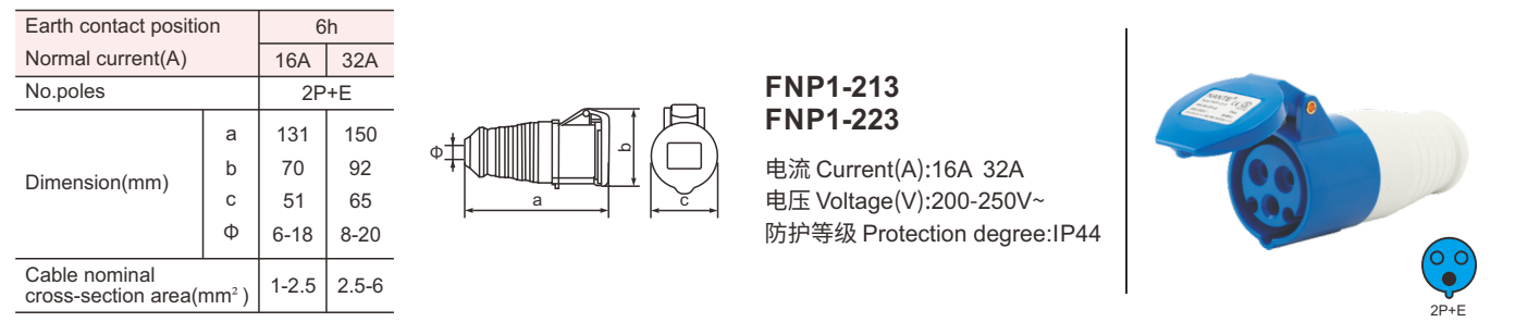 3 pin 16 amp female industrial quick connectors electrical