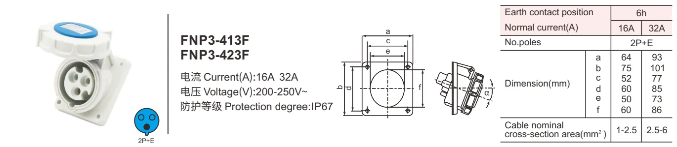 socket sets plugs and sockets wall mounted receptacle NANTE