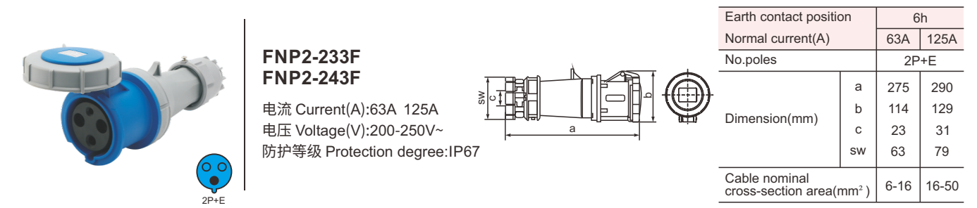 63a 6h 200V-250V IP67 Water Proof industrial connector