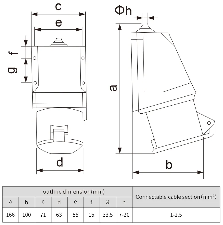International Socket Plug Waterproof electrical accessories