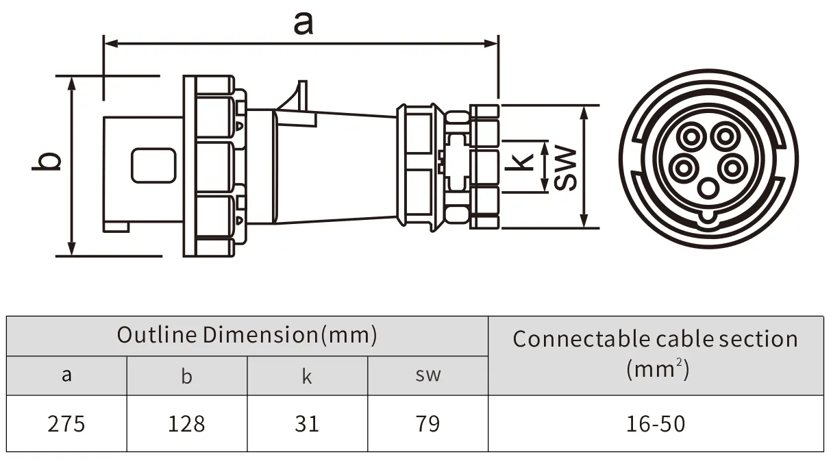 waterproof industrial plug 5 pin 5X125A Surface mounted