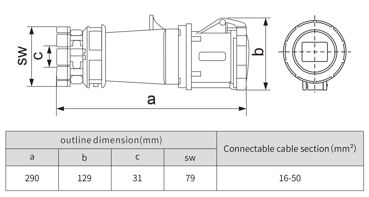 NANTE Industrial AC Power Connector 2P+Earth 200-250V 125A