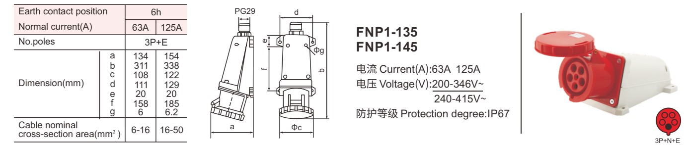 waterproof surface mounted rubber sockets single phase 63a