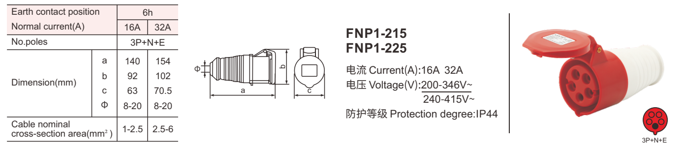 Industrial contactor 16 amp Surface Mount Waterproof Screw