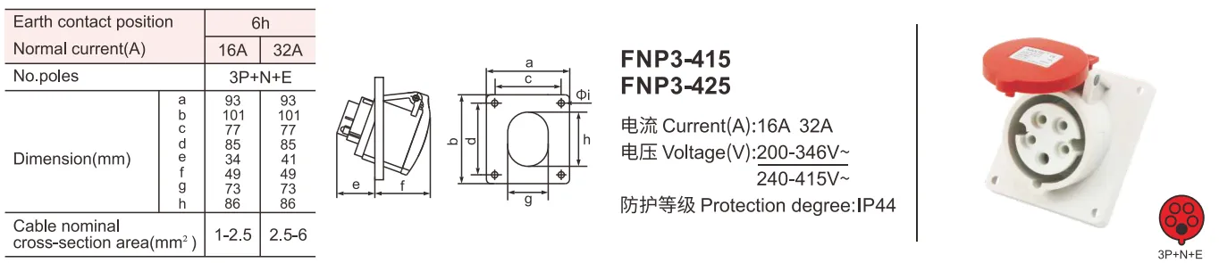 industrial wall socket 5 pin wall socket 32a - NANTE