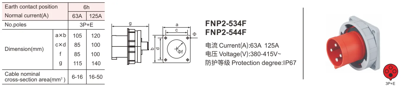three phase plug , connectors for electrical wires , Industrial Plug Power Socket - NANTE