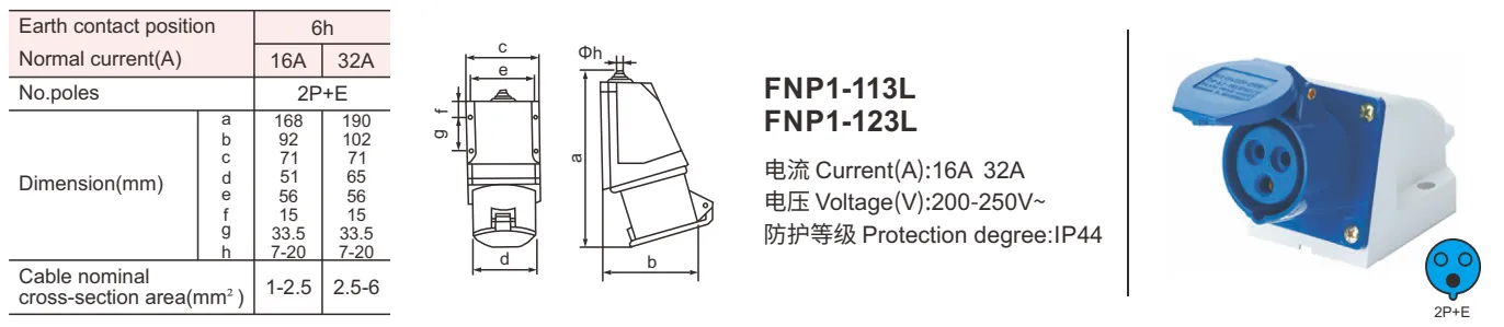 IP44 european plug Industry 3Pin Outdoor Waterproof Socket