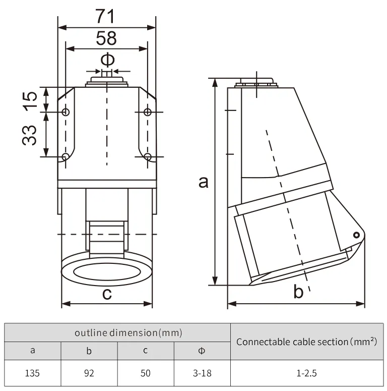16a socket industrial 3p power outlet pce industrial socket
