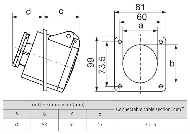 Industrial sturdy multi functio 32A plug hidden socket set