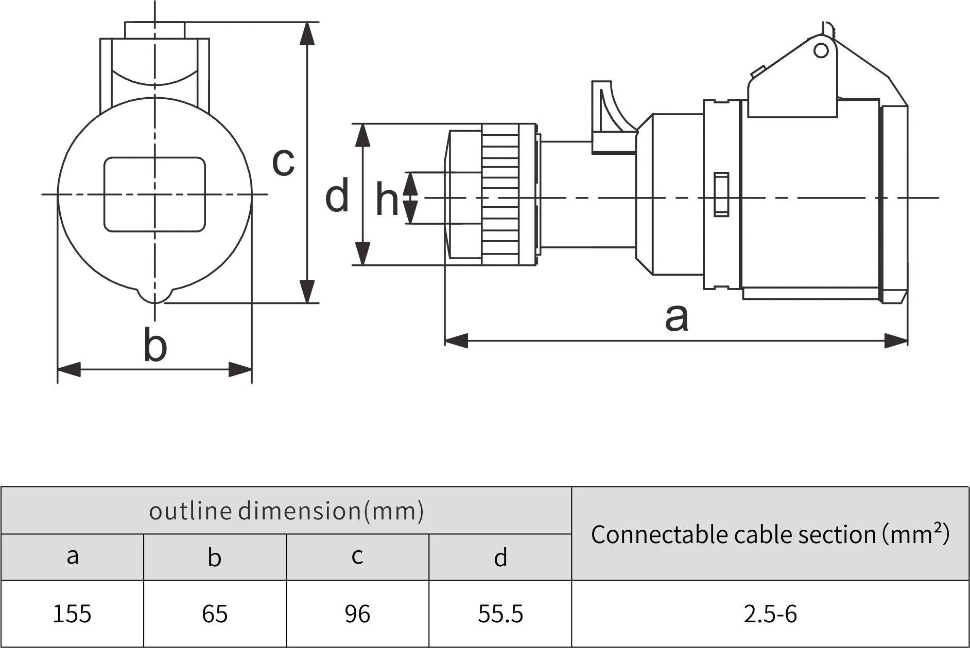 Heavy duty standard 3 pin 32a connector female waterproof