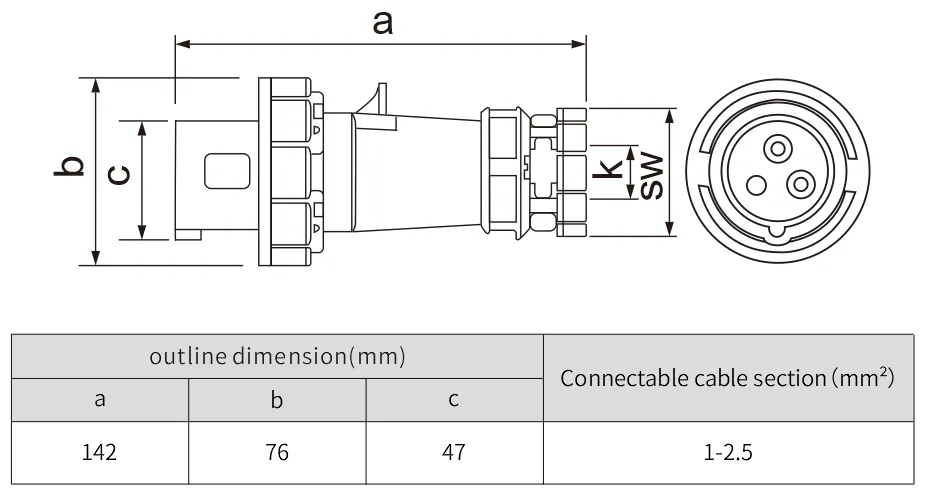 wire plug circular plug 3 phase industrial dc socket NANTE