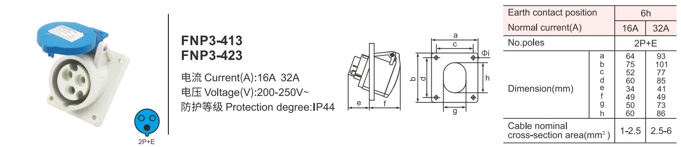 industrial socket 16 amp plug surface mount socket - NANTE