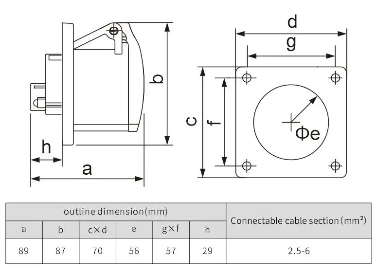 IP44 32A concealed waterproof dustproof industrial socket
