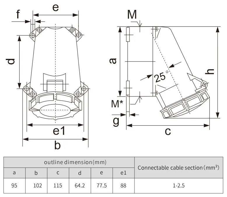 ic sockets , bga sockets , replacement sockets - NANTE
