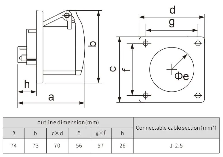 16A IP44 concealed three core industrial socket 3 phase