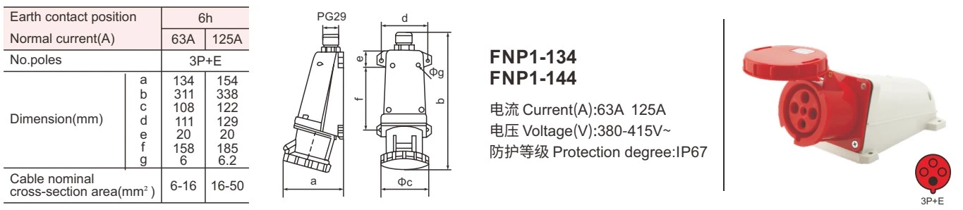 ip65 4pin 125a industrial surface mounted plug and socket