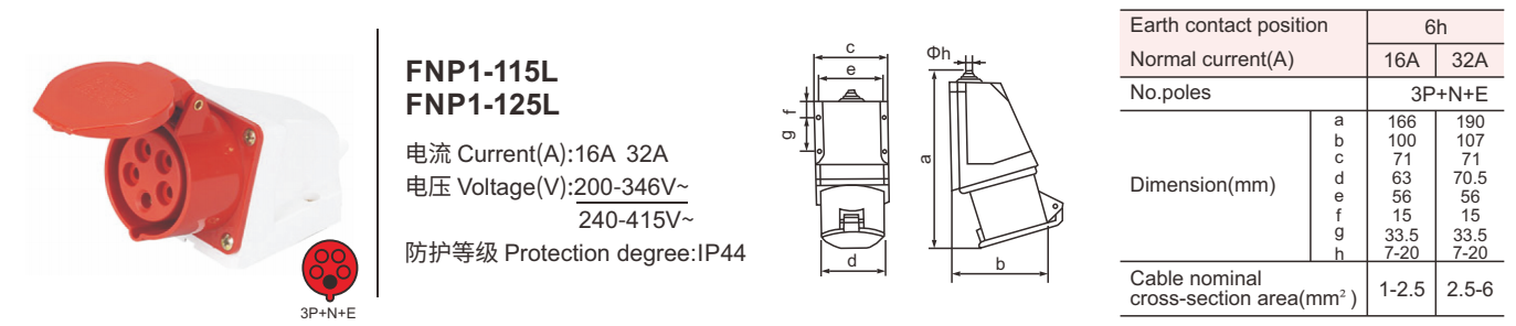 Male Female electrical connector Socket Wire Socket Outlet