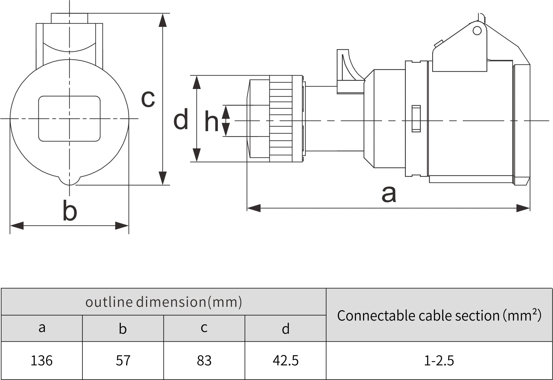 Type 214 ip44 380v 415v 4 pin 16A waterproof connector