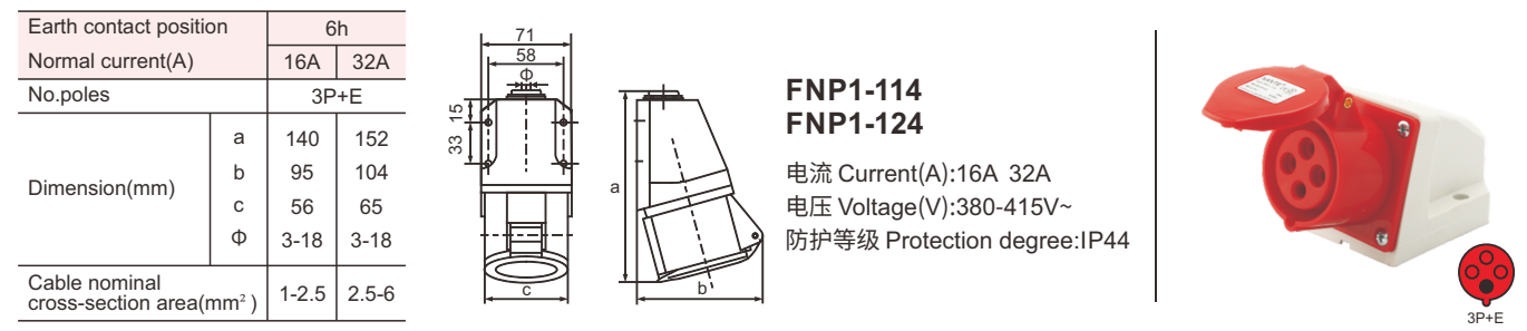 32A 4P Waterproof Electrical Connector Power socket outlet