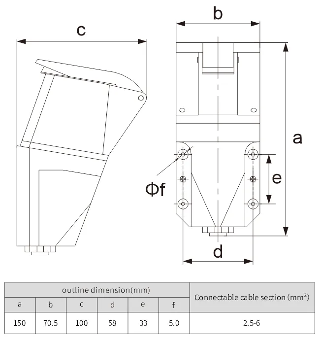 Ip44 110v 3pin female socket wall outlets panel mount plugs