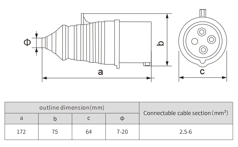 industrial plugs nylon with Free sample high performance