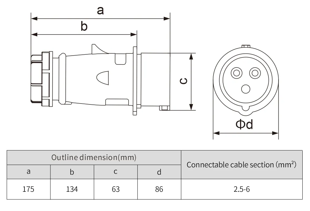 3P+E electric 32a 4 pin plug industrial male connector plug