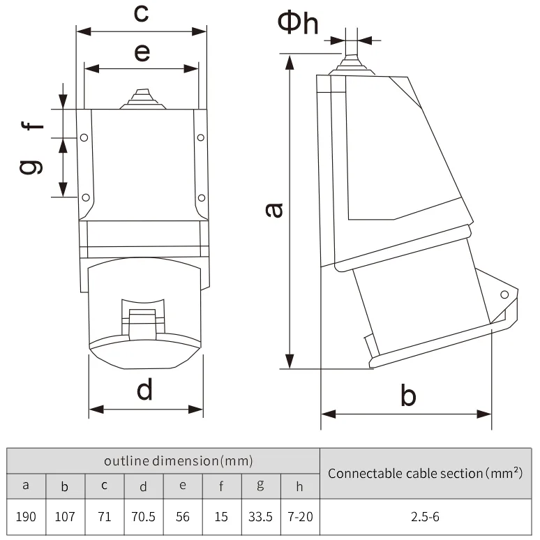 Male Female electrical connector Socket Wire Socket Outlet