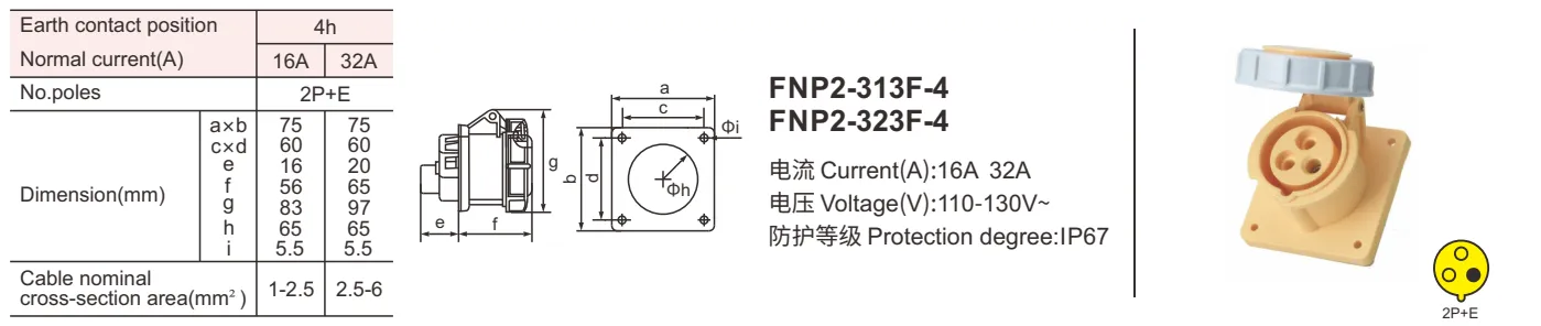 waterproof outlet IP67 industrial panel mounted socket