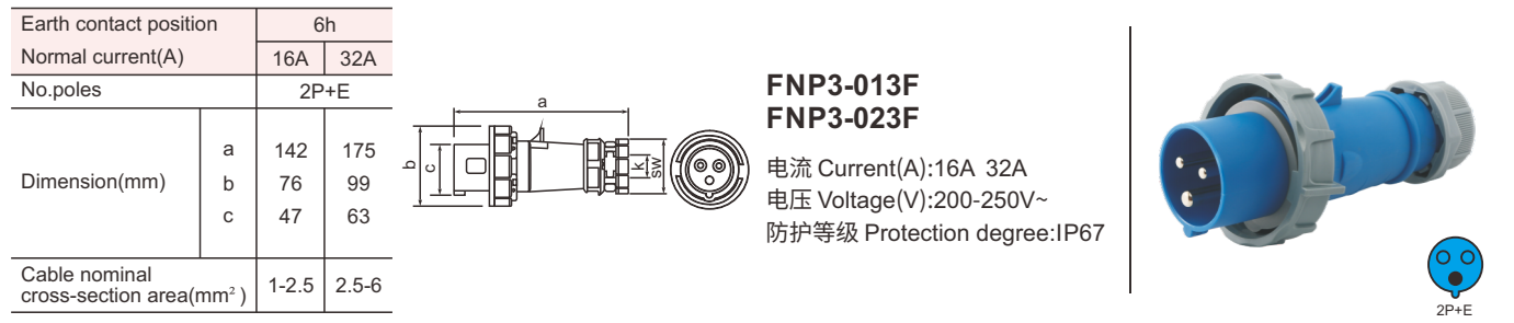 industrial plug and socket IP67 electric industrial socket