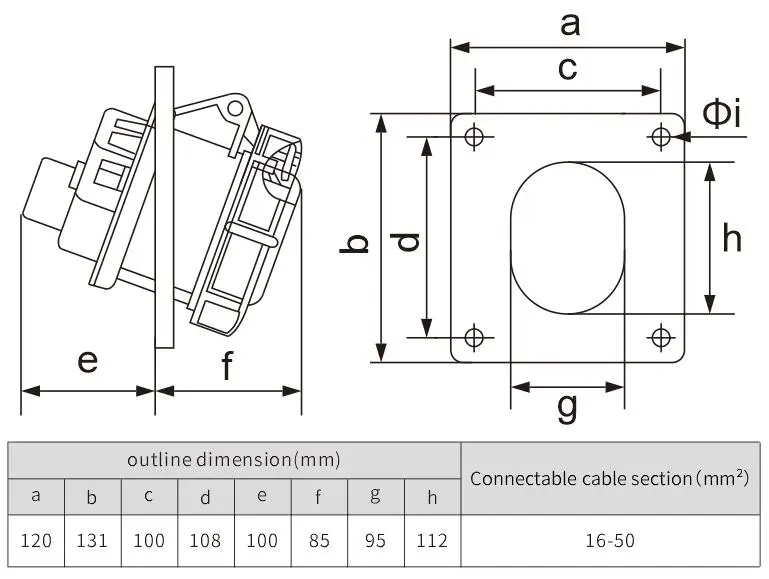 Panel mounted socket Oblique Insertion Socket Electric Plug