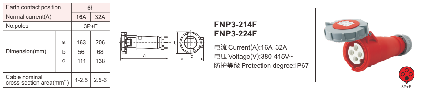 4 pin plug socket connector 32 amp connector 400V IP67