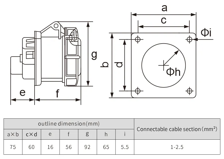 ip44 16a 3P 240V Panel mount plugs and sockets electrical