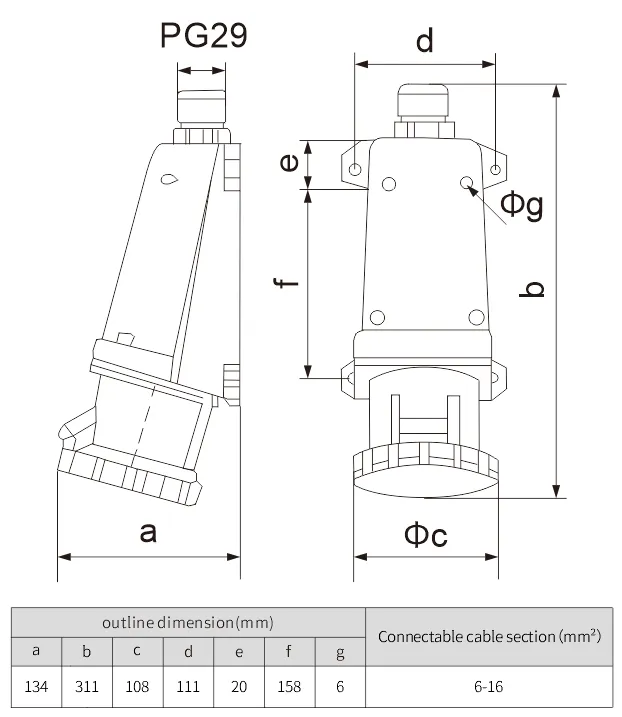 waterproof surface mounted rubber sockets single phase 63a