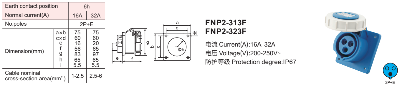 CE IP67 3P 32a 220v industrial caravant plug socket 16a