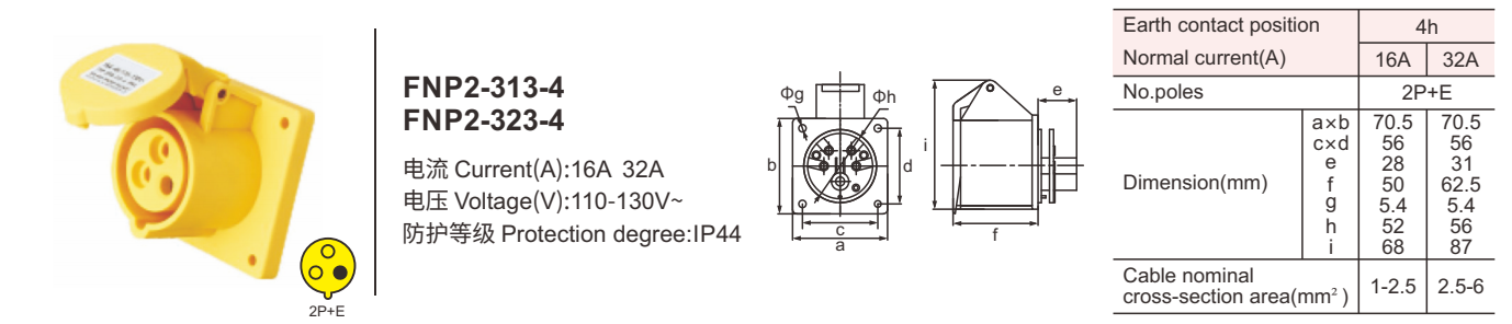 European 3P IP44 waterproof 16a industrial socket outlet