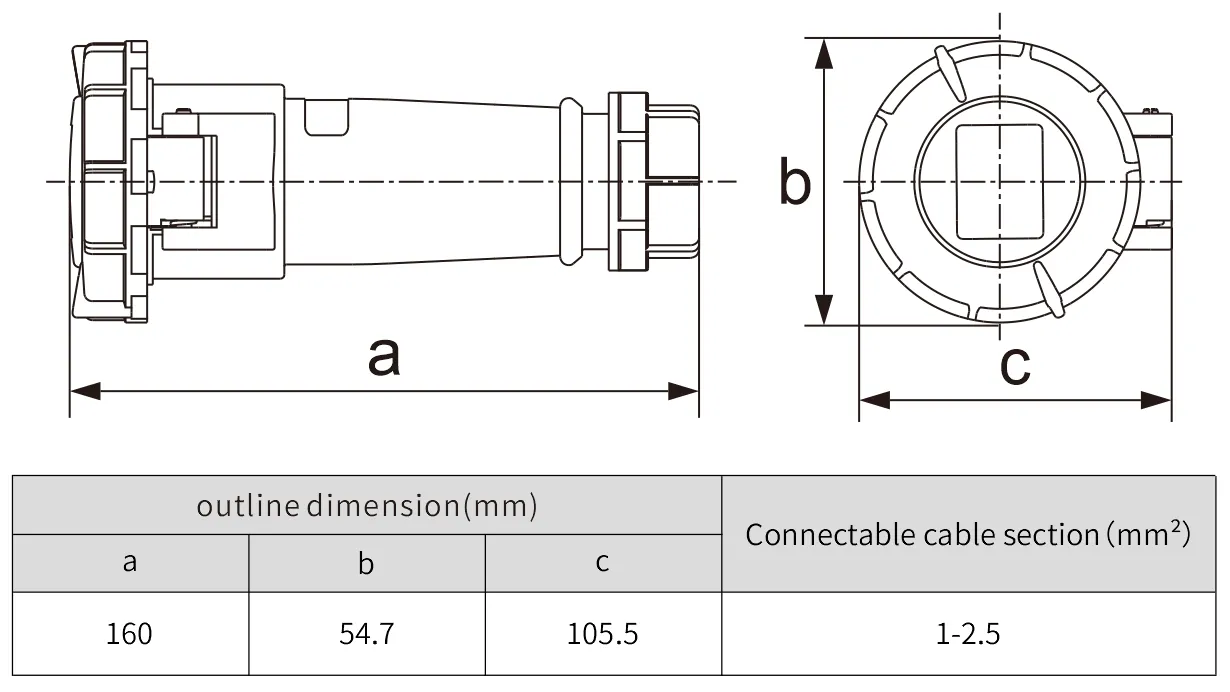 waterproof electrical connector socket 3 phase wires NANTE
